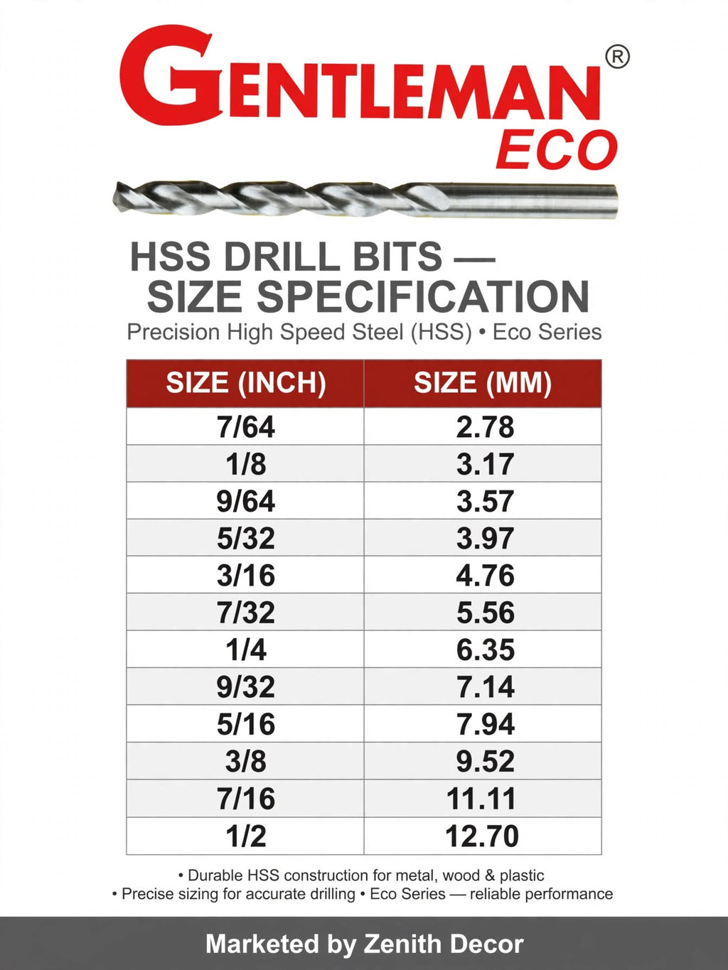 Gentleman Eco HSS Drill Bits
