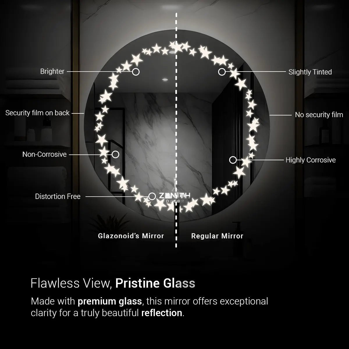 Stellaris Sparkle Kids Mirror | Animated Backlit Stars | Smart LED Lighting | 5-Year Warranty