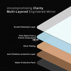 Lumi-Pebble Halo LED Mirror | Organic Asymmetric Silhouette | Smart Multi-Tone Backlit Vanity