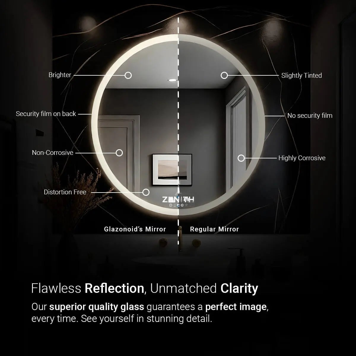 Ignite Bezel-Less Round Mirror | High-Intensity Pro-Lumen LED | Multi-Sensor Smart Control